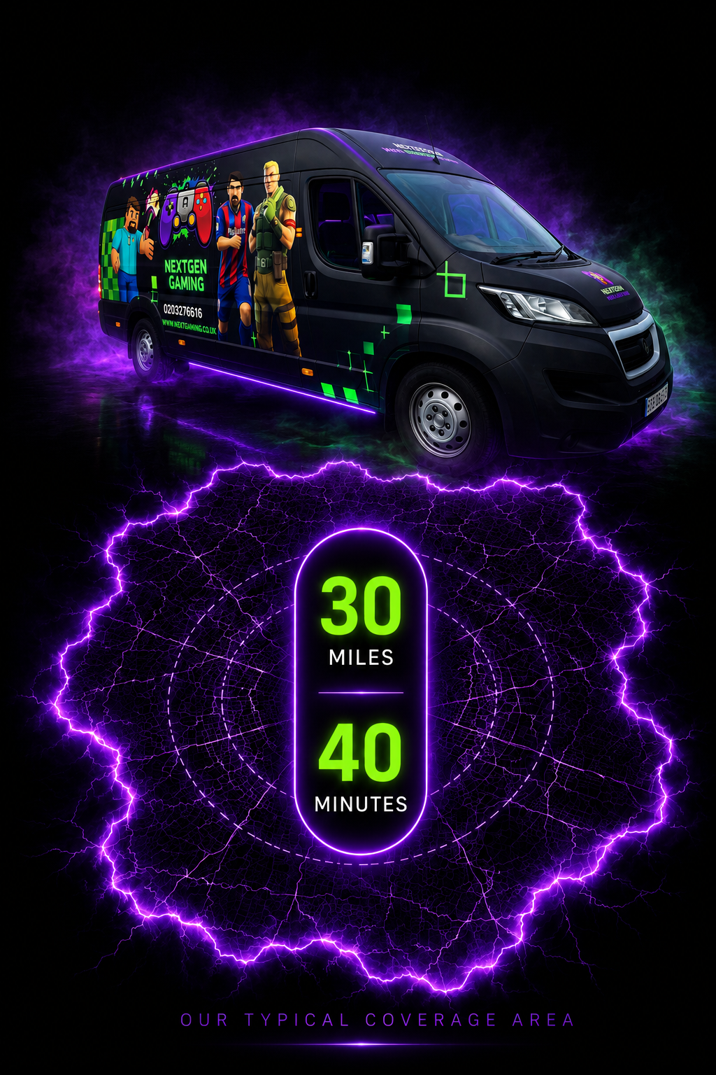 NextGen Gaming van above a neon coverage map showing a typical 30-mile or 40-minute service area