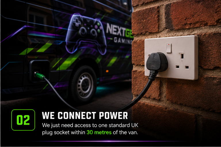 Power cable connected to a standard UK plug socket